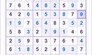 Jeux de Sudoku