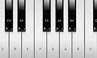 Piano Games - Play Online Piano Games on Agame